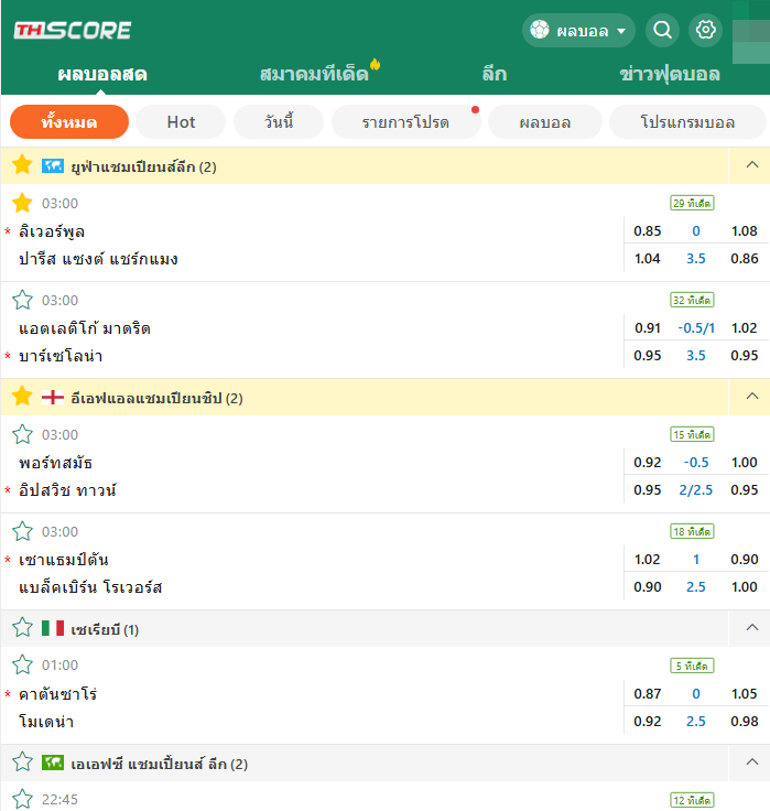 ⚽️ผลบอลวันนี้ – แนะนำ 3 เว็บไซต์รายงานผลบอลสดที่เร็วที่สุดในไทยประจำปี 2026🏆