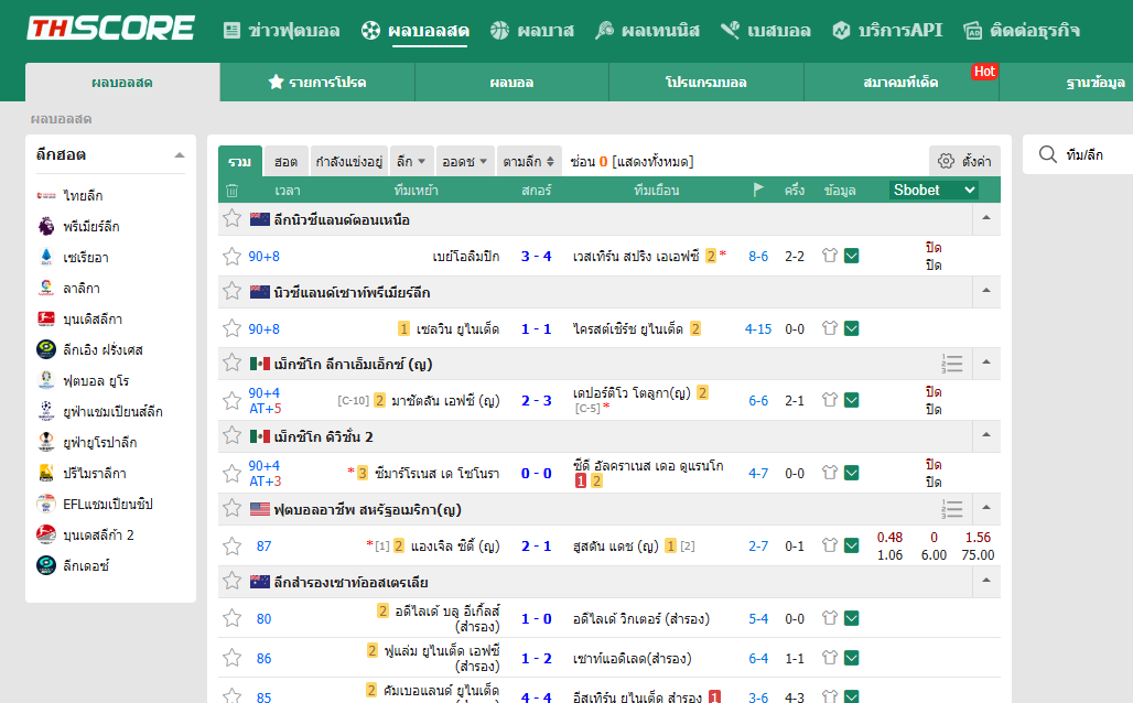 เจาะลึกสมรภูมิข้อมูลลูกหนัง: รีวิวเปรียบเทียบ 7 สุดยอดเว็บไซต์ผลบอลสดในไทยปี 2026