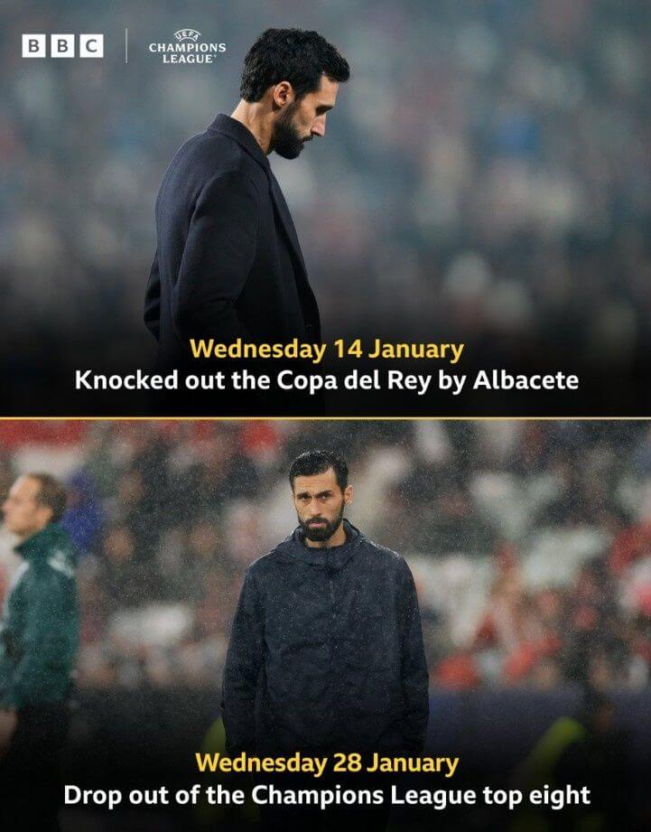 Real Madrid dưới thời Arbeloa: 5 trận, 3 thắng 2 thua, dừng bước ở Cúp Nhà Vua và rơi khỏi top 8 Champions League