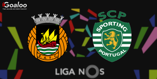 Rio Ave VS Sporting CP Prediction Liga Portugal 1