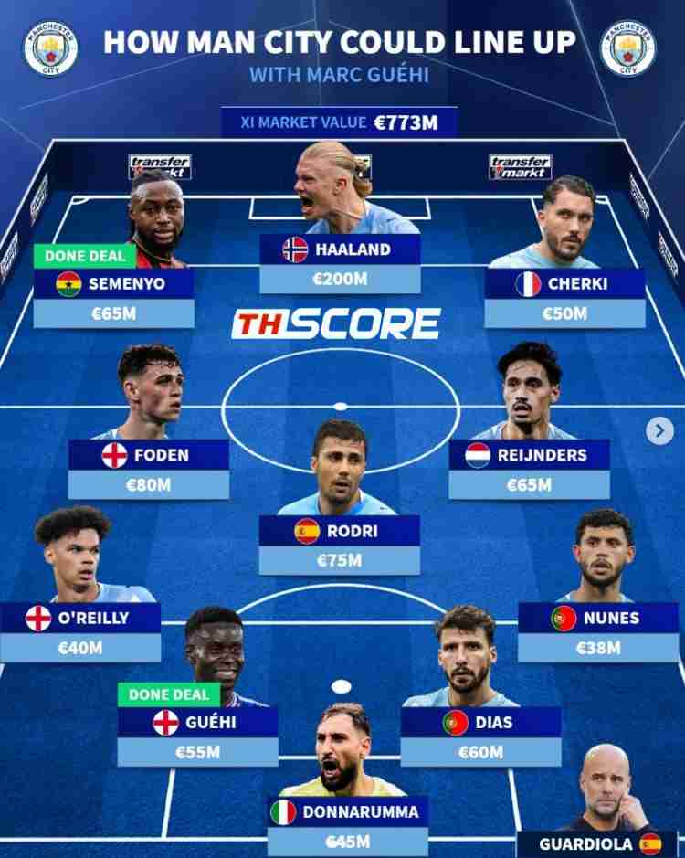 ส่องไลน์อัป! ดึง 