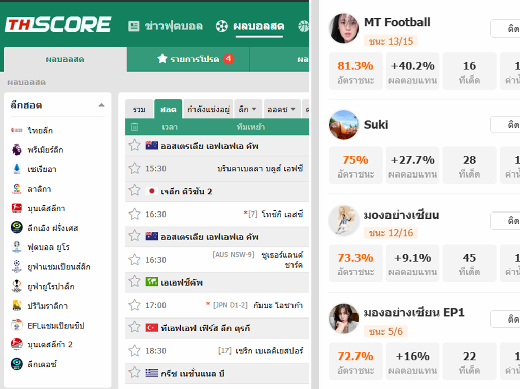 ⚽อัปเดตผลบอลสดฉับไว & เจาะลึกราคาต่อรอง: รีวิวเปรียบเทียบ 5 เว็บไซต์ข้อมูลฟุตบอลในไทยที่ต้องบุ๊กมาร์กเก็บไว้ปี 2026🏆