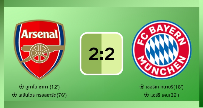อาร์เซน่อล 2-2 บาเยิร์น จบเกมที่แพ้บาเยิร์น 3 เกมติดต่อกัน 2-2 บาเยิร์น จบเกมที่แพ้บาเยิร์น 3 เกมติดต่อกัน