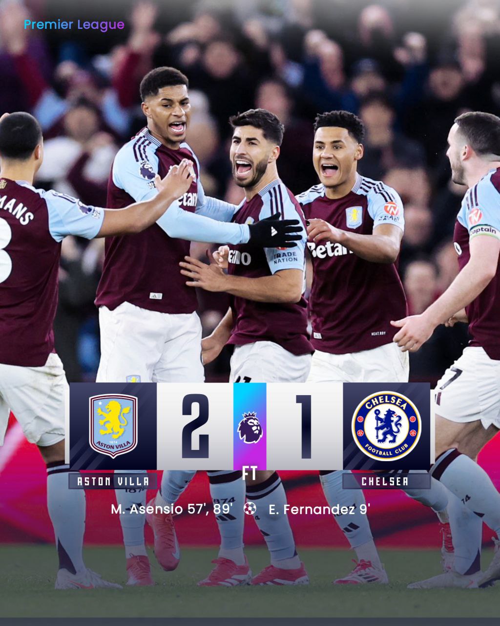 Chelsea lost 1-2 away to Villa, Asensio scored twice, Rashford provided two assists