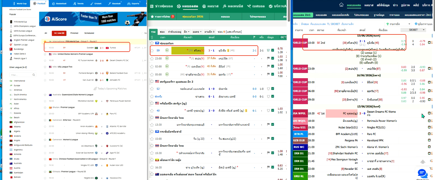 ความเร็วในการอัปเดตผลบอลสดระหว่าง Thscore, 7M และ Aiscore