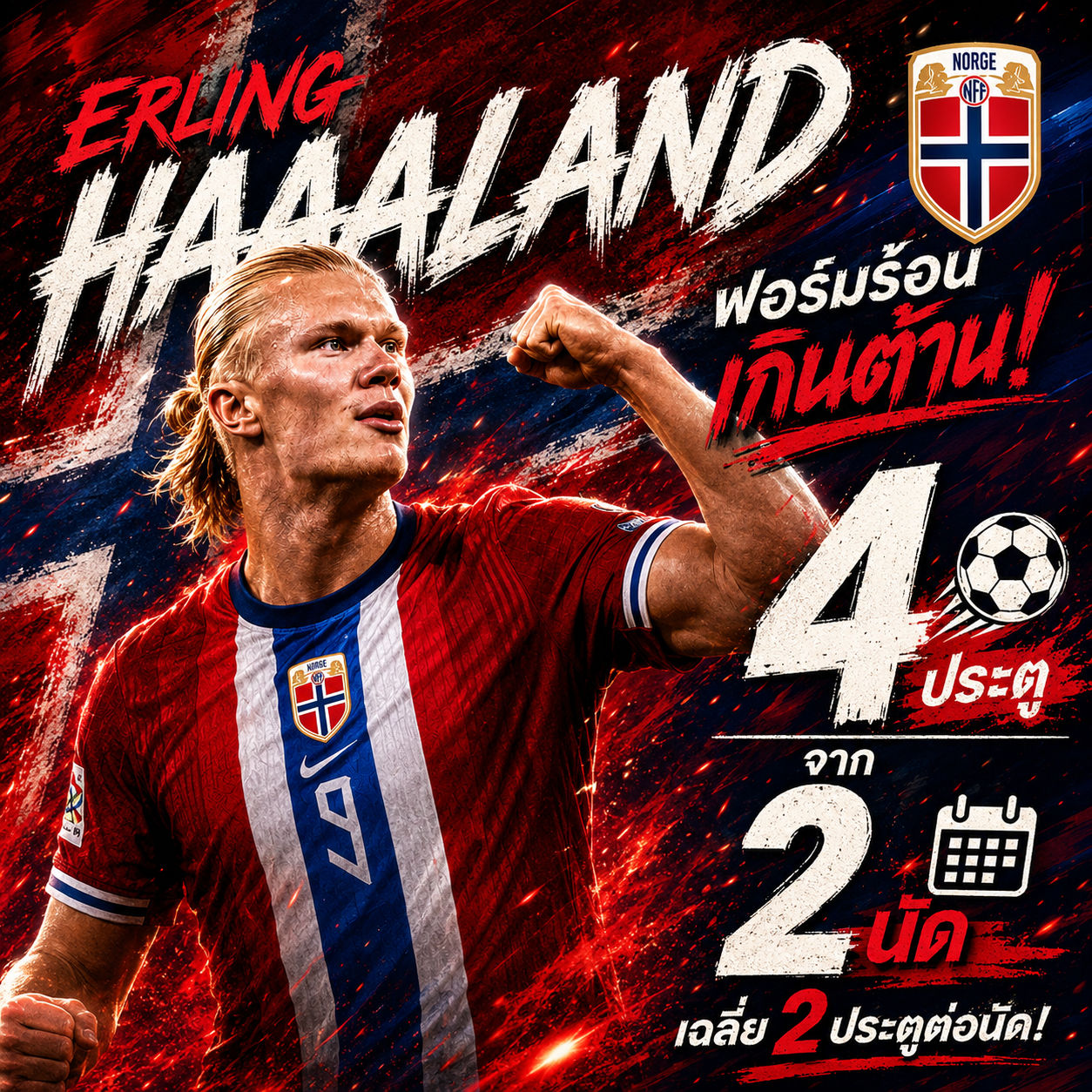 ภาพกราฟิกเออร์ลิง ฮาแลนด์ ฉลองประตูในเสื้อทีมชาตินอร์เวย์พร้อมสถิติ 4 ประตูจาก 2 นัด