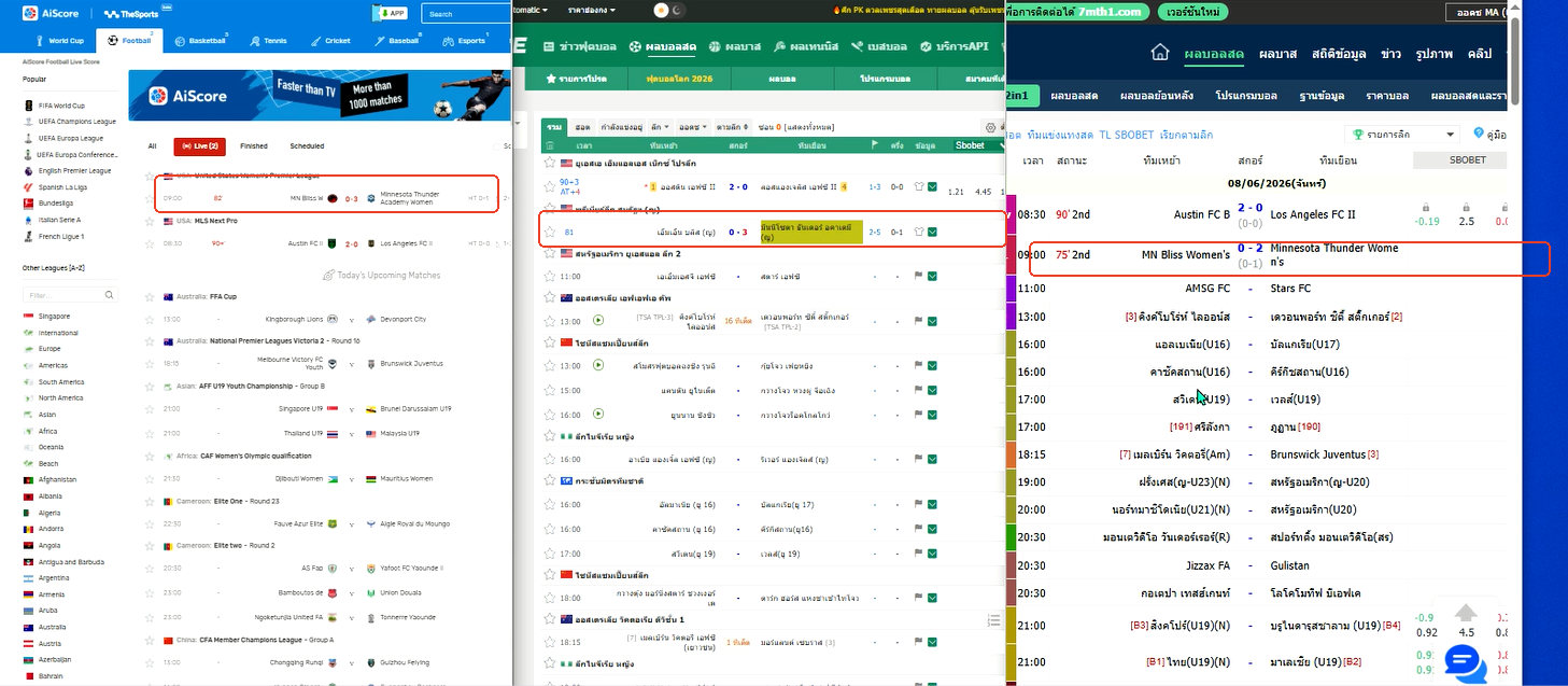 ภาพเปรียบเทียบความเร็วและการจัดการหน้าจอระหว่าง Thscore99 กับเว็บผลบอลอื่นๆ