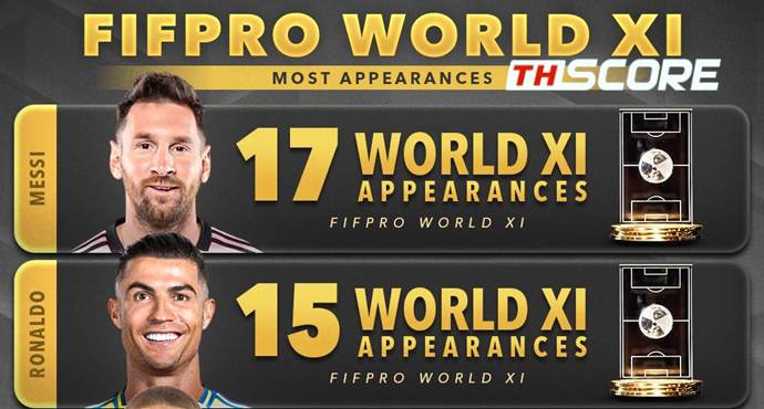 ไม่แก่จริง! 