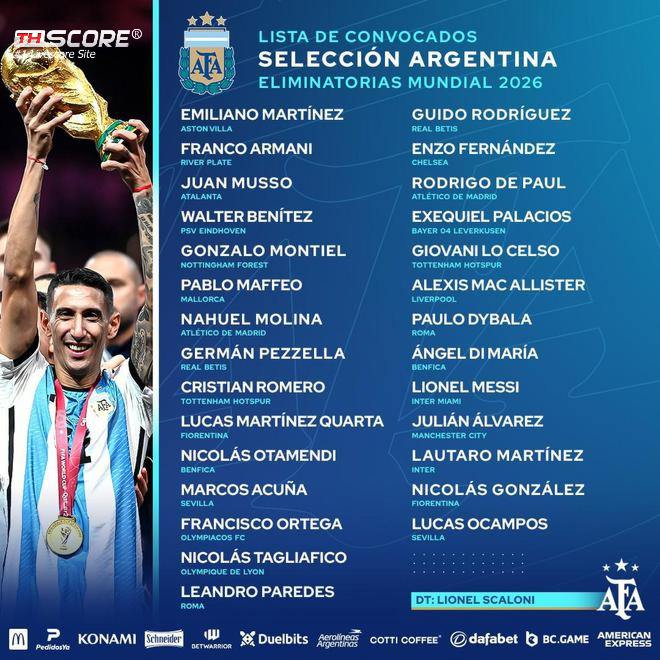 รายชื่อทีมชาติอาร์เจนตินาประจำเดือนพฤศจิกายน: เมสซี  เลาตาโรและดิ มาเรียอยู่ในรายชื่อ