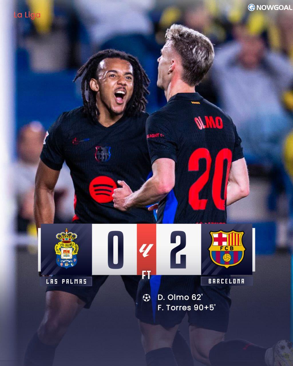Barca won 2-0 away against Las Palmas, Olmo scored, Ferran sealed the victory.