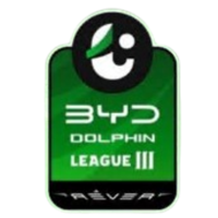 Thai League 3