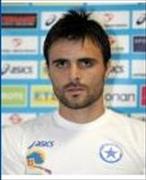 Christos Kalantzis