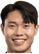 Min Sang Ki