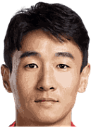 Shihao 사하오