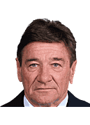 Mihailo Petrovic