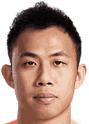 Huang Zhengyu