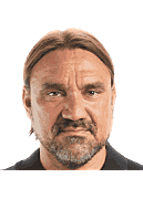 Daniel Farke
