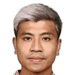 Dinh Thanh Binh