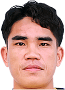 Doan Cong Thanh