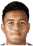 Muhammad Rafli