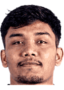 Miswar Saputra