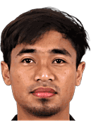 Rosad Setiawan