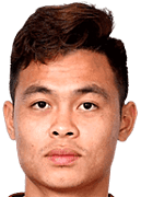Nguyen Duc Chien