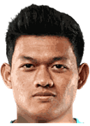 Muhammad Riyandi