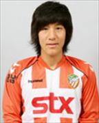 Kim Geun Cheol