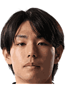 Kwon Seong Yun