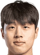 Kim Min-Jun