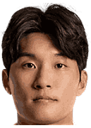 Min-kyu Kim