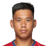 Wong Wai Kwok