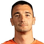 Milos Krunic