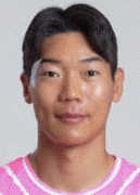 Kim Kyung Min