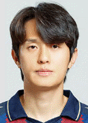 Hwang Soon Min