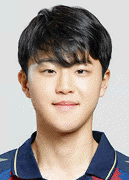 Kim Ye Sung