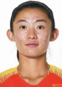 Yao W.