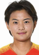 Wang Shuang