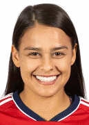 Maria Coto