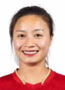 Hoang Thi Loan