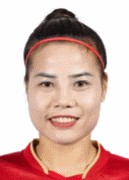 Tran Thi Thuy Nga