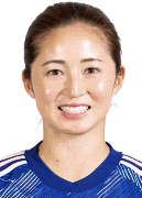 Shimizu R.