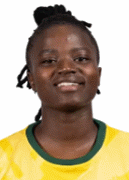 Fikile Magama