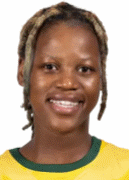 Noxolo Cesane