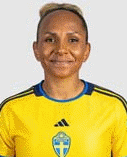 Madelen Janogy
