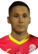 Batyrkanov E.