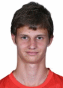 Danil Golikov