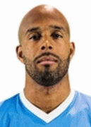 Loic Nestor