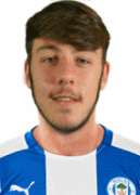 Harry Mchugh